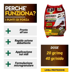 ALBAGARDEN ALBAKILL ATTIVITA' AGRICOLA ANTI FORMICHE INSETTICITA KG.1,5