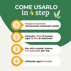 ALBAGARDEN HUMUS DI LOMBRICO ORGANICO 100%BIO KG.1