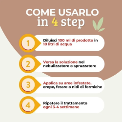 ALBAGARDEN MULTIKILL INSETTICITA MULTINSETTO ML.250