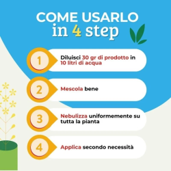 ALBAGARDEN ZOLFO 80% IN POLEVERE MICRONIZZATO BAGNABILE KG.1